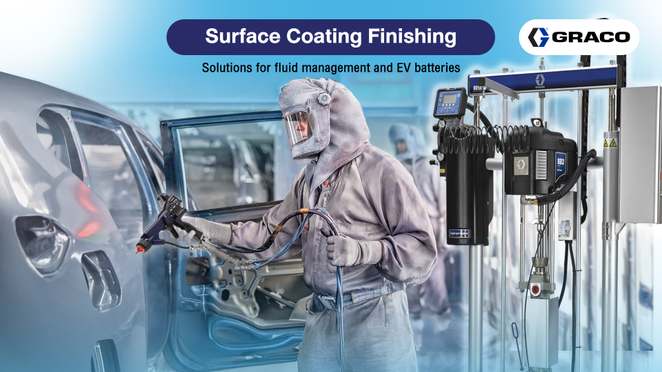 Paint spraying-coating